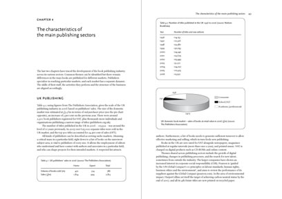 Image of spread from Inside Book Publishing (Routledge)